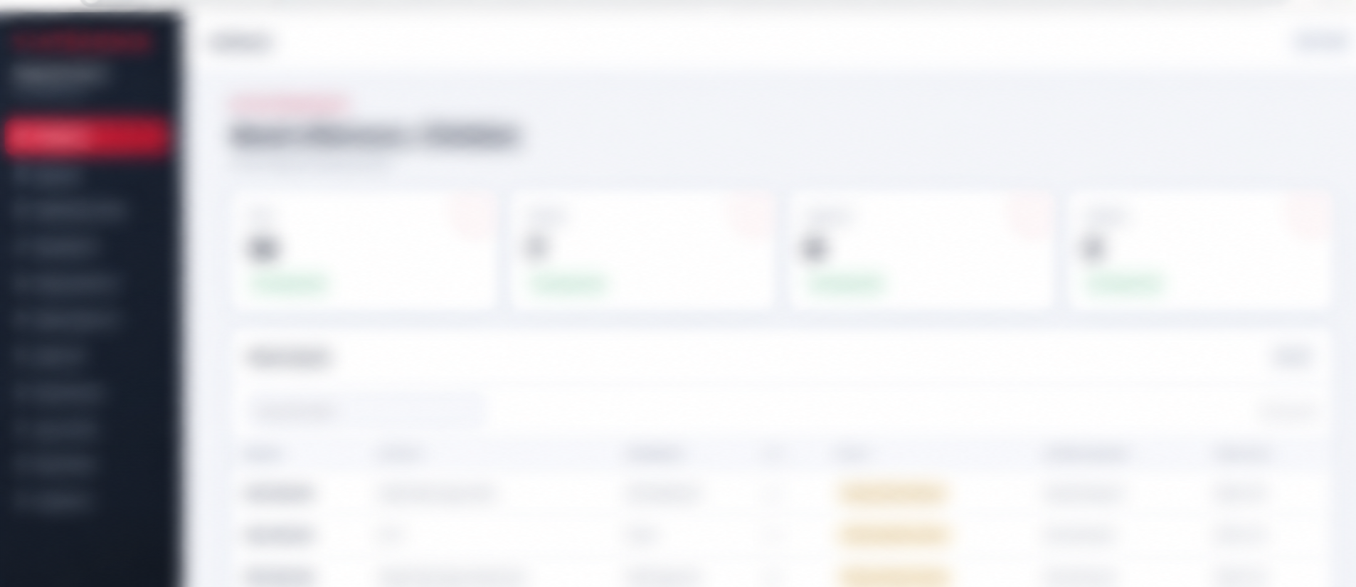 Privacy-blurred preview of the Manpower Request Portal dashboard